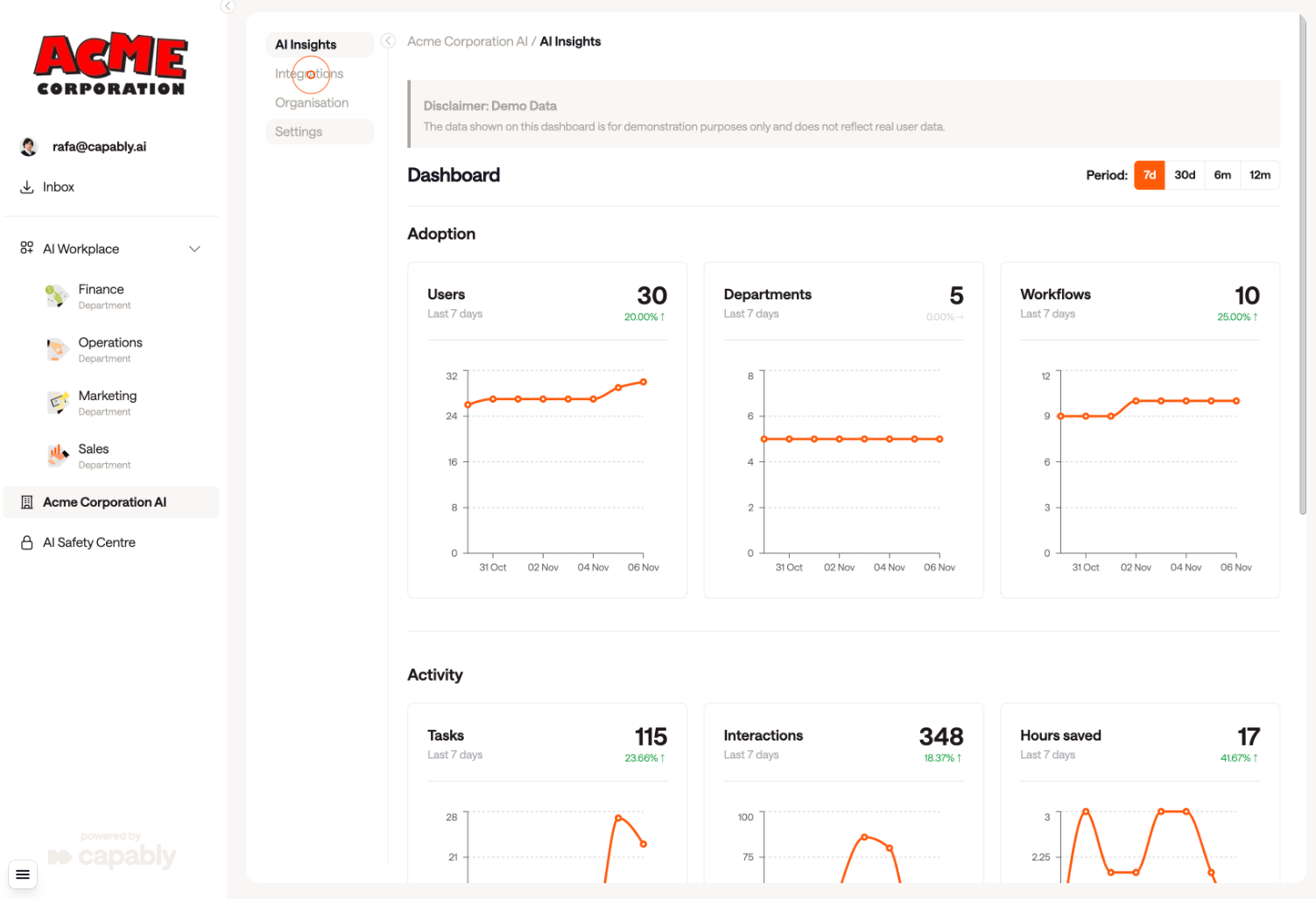 advanced ai automation metrics capably